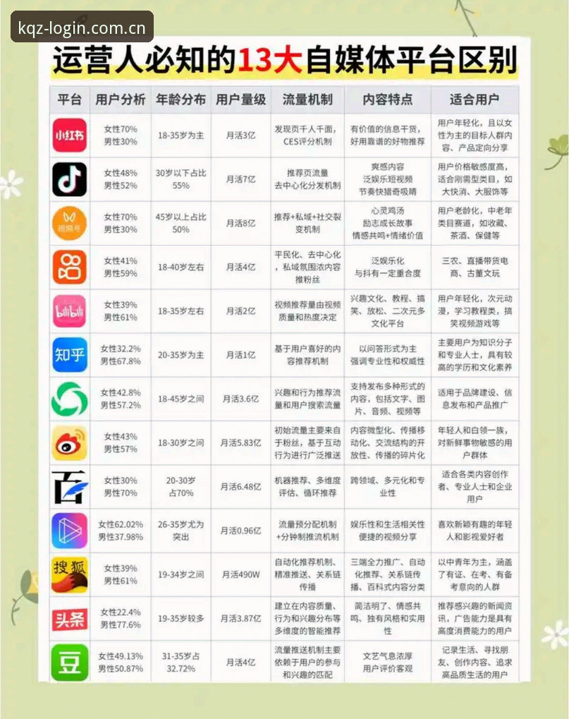 开全站app下载安卓版 开全站app下载安卓版VS网页版:哪个更适合你的移动体验?对比分析与选择指南