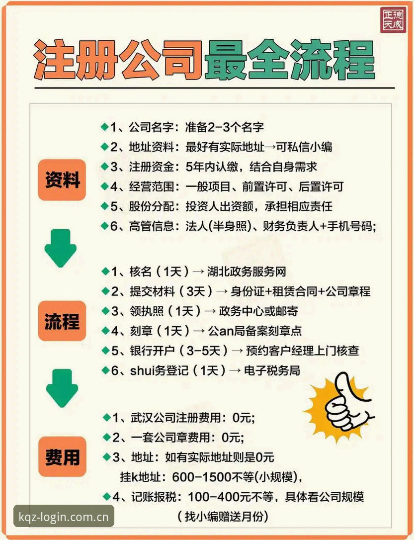 开全站下载安装 开全站登录平台使用指南:掌握安装与注册的5个关键步骤