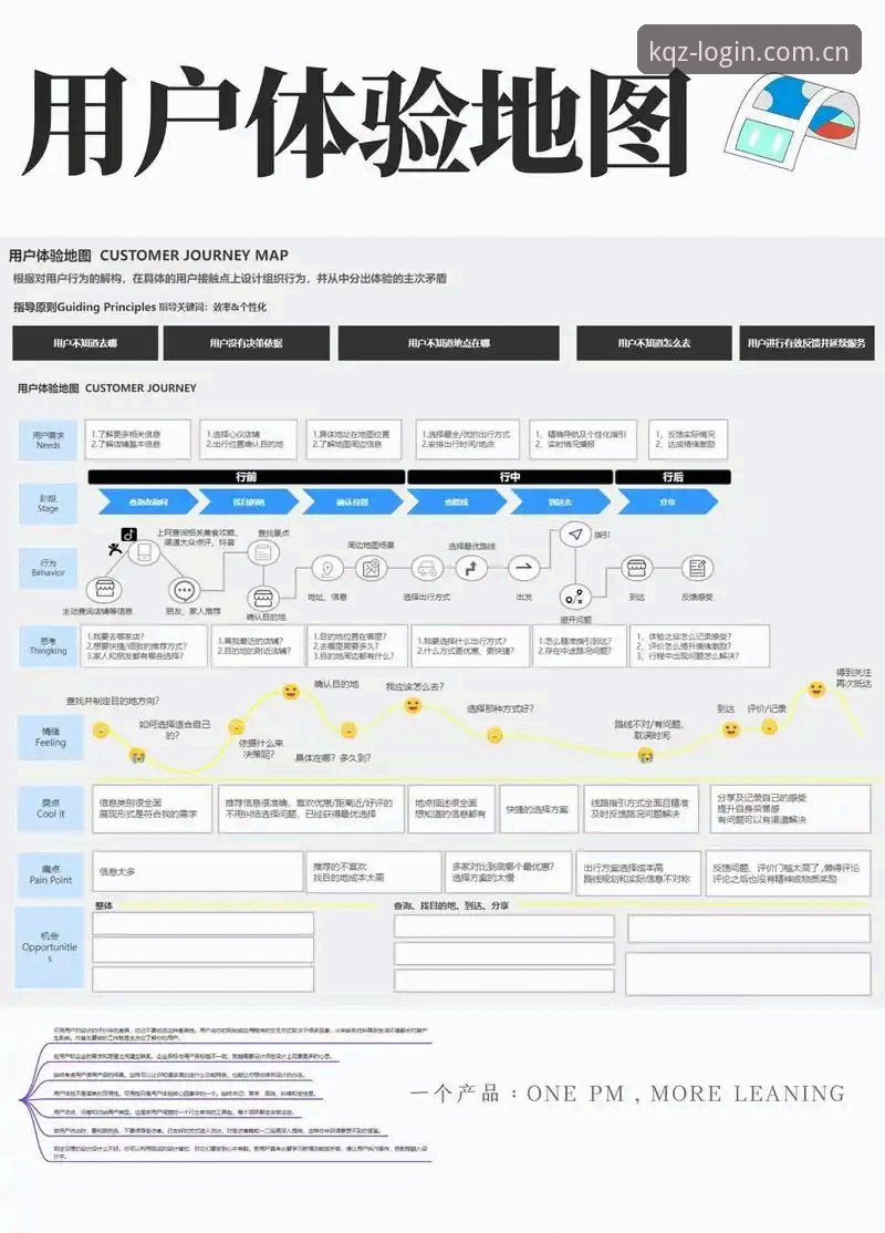 开全站登录平台iOS版全面解析：从入口选择到安装体验的深度分析