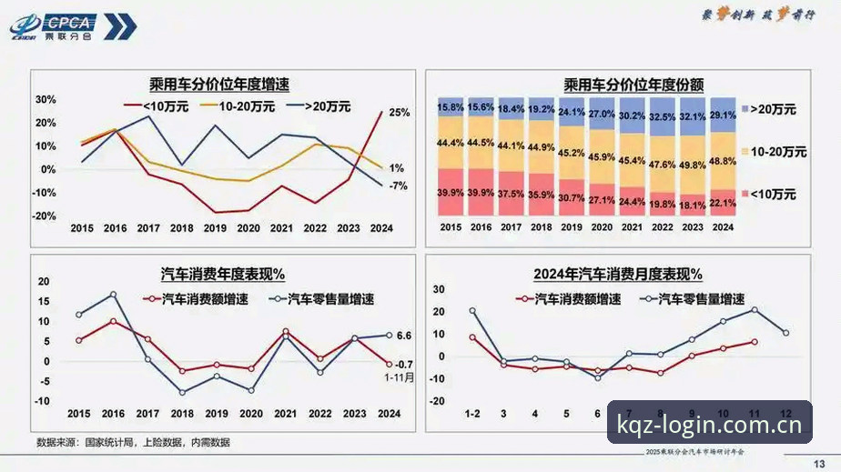 开全站登录平台详解：手机版必备功能与趋势分析