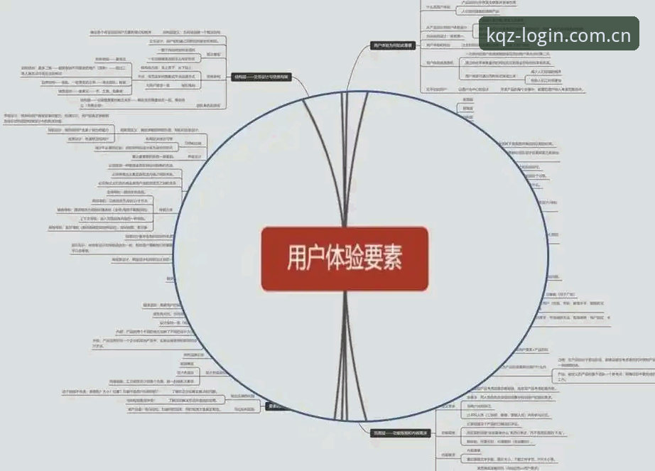 开全站下载安装怎么样 评估开全站下载安装体验的5个关键维度