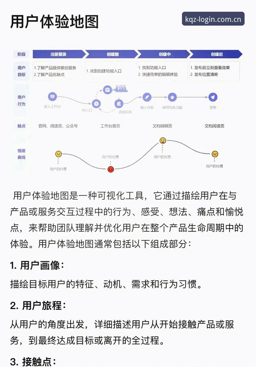开全站登录平台版本评测详解：功能升级与用户体验深度分析