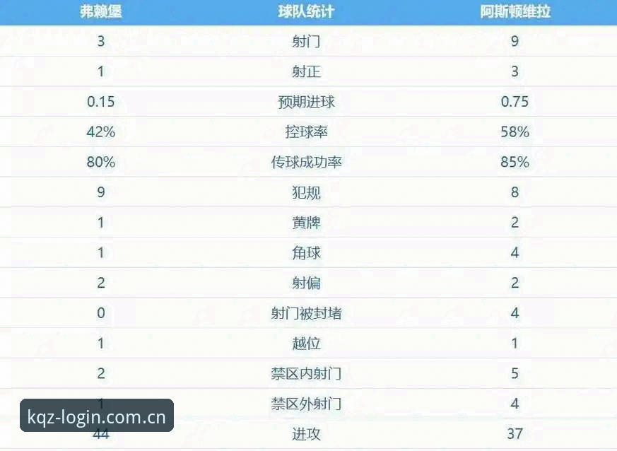 2026开全站功能介绍 3个关键节点解析:维拉30年冠军荒终结,埃梅里再创欧联杯传奇